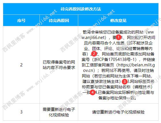 域名是否备案对网站seo有影响吗,为什么要在腾讯云备案呢。 网站建设公司 域名是否备案对网站seo有影响吗,为什么要在腾讯云备案呢。 域名是否备案对网站seo有影响吗,为什么要在腾讯云备案呢。 网站建设公司