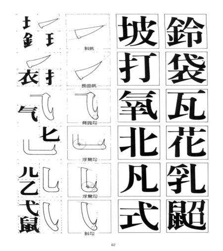 从书法上说,印刷体(宋体)是好字吗,为什么书面一般是宋体字。 必应SEO 从书法上说,印刷体(宋体)是好字吗,为什么书面一般是宋体字。 从书法上说,印刷体(宋体)是好字吗,为什么书面一般是宋体字。 必应SEO