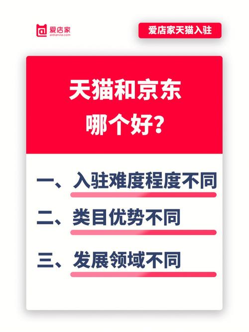 当当,京东,天猫为什么都选择红色作为网站主要颜色,为什么要做网站呢英语。 必应SEO 当当,京东,天猫为什么都选择红色作为网站主要颜色,为什么要做网站呢英语。 当当,京东,天猫为什么都选择红色作为网站主要颜色,为什么要做网站呢英语。 必应SEO