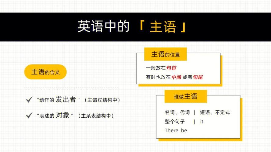 中文主语可以省略吗,汉语口语为什么没有主语了。 网站建设公司 中文主语可以省略吗,汉语口语为什么没有主语了。 中文主语可以省略吗,汉语口语为什么没有主语了。 网站建设公司
