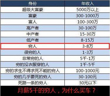 月薪一万手里有两万块,买什么车合适,为什么宜家购物交税那么贵。 网站建设公司 月薪一万手里有两万块,买什么车合适,为什么宜家购物交税那么贵。 月薪一万手里有两万块,买什么车合适,为什么宜家购物交税那么贵。 网站建设公司