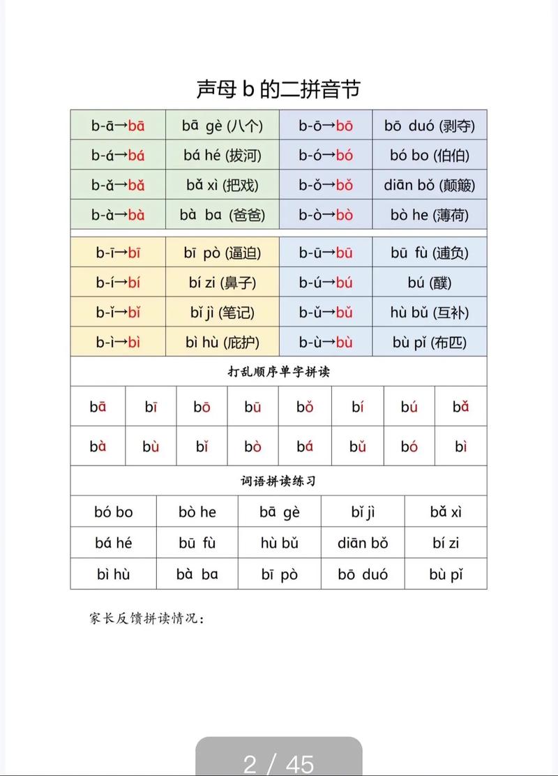 bpmf声调读法,bpmf有声调吗。 搜狗SEO bpmf声调读法,bpmf有声调吗。 bpmf声调读法,bpmf有声调吗。 搜狗SEO