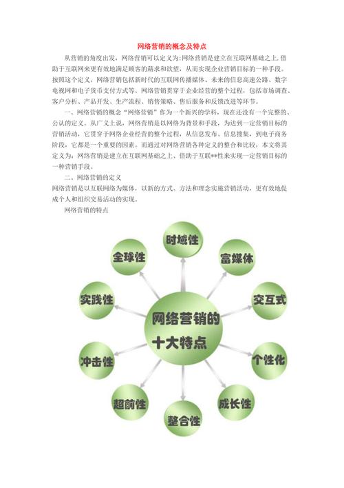 网络营销传播的目的是什么?为什么有客户给我的感觉就是一做网络营销就需要有效果,有客户上门消费,为什么要网络营销呢。 搜狗SEO 网络营销传播的目的是什么?为什么有客户给我的感觉就是一做网络营销就需要有效果,有客户上门消费,为什么要网络营销呢。 网络营销传播的目的是什么?为什么有客户给我的感觉就是一做网络营销就需要有效果,有客户上门消费,为什么要网络营销呢。 搜狗SEO