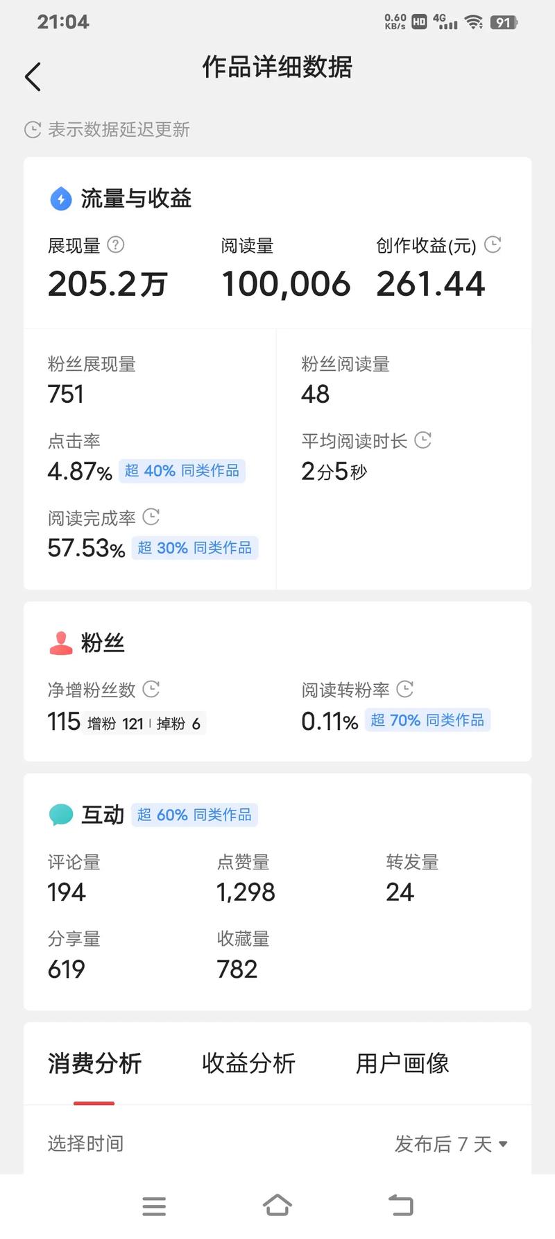 在今日头条上能刷到自己的作品吗,为什么头条总也刷不完呢。 神马SEO 在今日头条上能刷到自己的作品吗,为什么头条总也刷不完呢。 在今日头条上能刷到自己的作品吗,为什么头条总也刷不完呢。 神马SEO