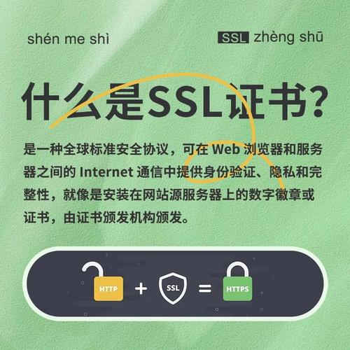 什么是SSL证书,为什么要ssl证书才能上网。 百度SEO 什么是SSL证书,为什么要ssl证书才能上网。 什么是SSL证书,为什么要ssl证书才能上网。 百度SEO