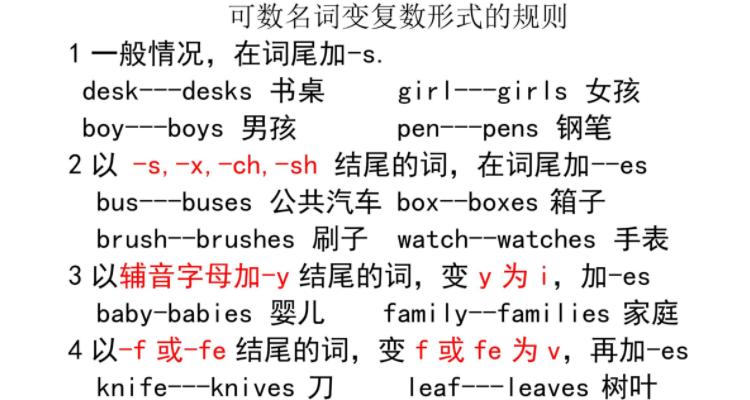 英语为什么有些复数后面加es,有的加s呢,英语为什么复数加s,来源。 必应SEO 英语为什么有些复数后面加es,有的加s呢,英语为什么复数加s,来源。 英语为什么有些复数后面加es,有的加s呢,英语为什么复数加s,来源。 必应SEO