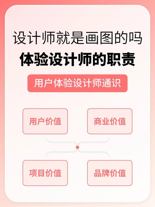 交互设计师的核心价值是什么,为什么喜欢交互设计师的理由。 SEO关键词 交互设计师的核心价值是什么,为什么喜欢交互设计师的理由。 交互设计师的核心价值是什么,为什么喜欢交互设计师的理由。 SEO关键词