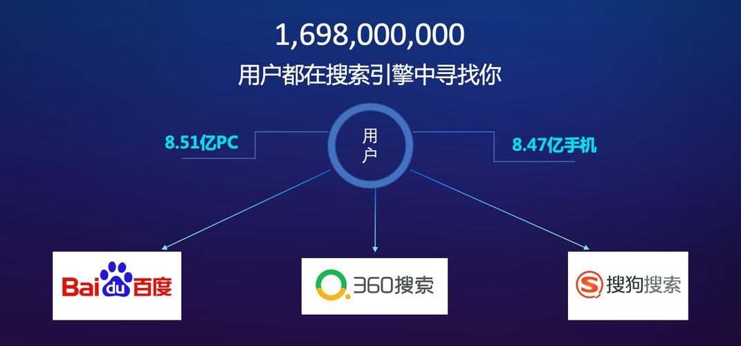 现在建网站做什么有收入,仿站违法和侵权吗?。 神马SEO 现在建网站做什么有收入,仿站违法和侵权吗?。 现在建网站做什么有收入,仿站违法和侵权吗?。 神马SEO