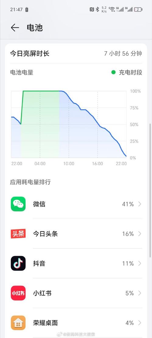 为什么华为手机屏幕都耗流量,。 必应SEO 为什么华为手机屏幕都耗流量,。 为什么华为手机屏幕都耗流量,。 必应SEO