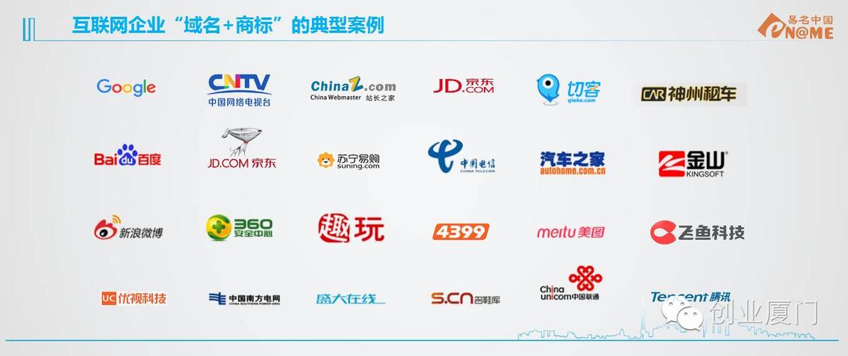 企业为什么需要点商标域名,为什么要有 顶级域名呢。 必应SEO 企业为什么需要点商标域名,为什么要有 顶级域名呢。 企业为什么需要点商标域名,为什么要有 顶级域名呢。 必应SEO