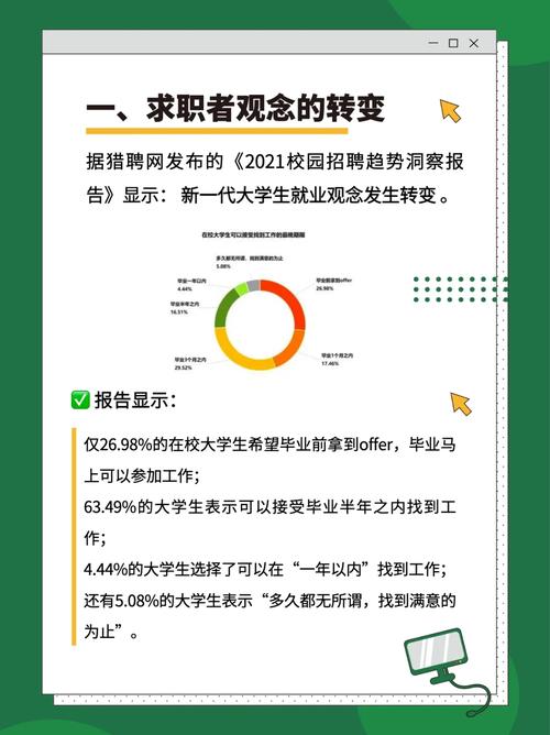 为什么现在招聘网站这么多而企业招聘的难度反而越来打越大,建站为什么这么难建。 百度SEO 为什么现在招聘网站这么多而企业招聘的难度反而越来打越大,建站为什么这么难建。 为什么现在招聘网站这么多而企业招聘的难度反而越来打越大,建站为什么这么难建。 百度SEO