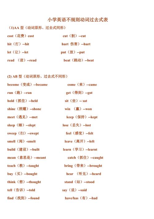 什么动词的过去式最后的字母要双写啊,drop 后面+什么介词。 网站建设公司 什么动词的过去式最后的字母要双写啊,drop 后面+什么介词。 什么动词的过去式最后的字母要双写啊,drop 后面+什么介词。 网站建设公司