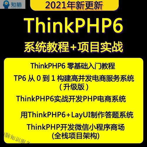 php中为什么用thinkphp框架开发会比较快,做网站为什么要用php框架呢。 网站建设公司 php中为什么用thinkphp框架开发会比较快,做网站为什么要用php框架呢。 php中为什么用thinkphp框架开发会比较快,做网站为什么要用php框架呢。 网站建设公司