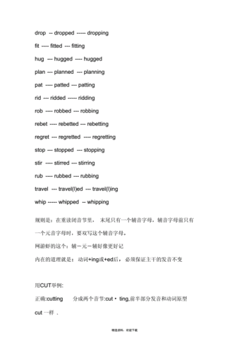 有哪些双写加ing的动词,picnic过去式为什么要加k再加ed。 必应SEO 有哪些双写加ing的动词,picnic过去式为什么要加k再加ed。 有哪些双写加ing的动词,picnic过去式为什么要加k再加ed。 必应SEO