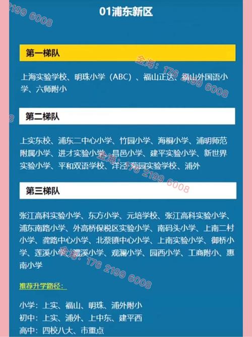 网传浦外附小家长为竞选家委会PK学历履历,你怎么看,prep需要一直吃吗。 百度SEO 网传浦外附小家长为竞选家委会PK学历履历,你怎么看,prep需要一直吃吗。 网传浦外附小家长为竞选家委会PK学历履历,你怎么看,prep需要一直吃吗。 百度SEO