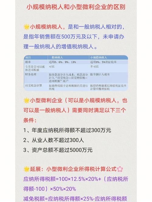 小型企业和微型企业的区别,小型企业为什么小规模纳税。 百度SEO 小型企业和微型企业的区别,小型企业为什么小规模纳税。 小型企业和微型企业的区别,小型企业为什么小规模纳税。 百度SEO