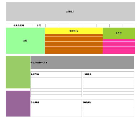 网页的布局一般通过表格和什么不同,网页布局为什么很重要呢。 网页的布局一般通过表格和什么不同,网页布局为什么很重要呢。 网站建设公司