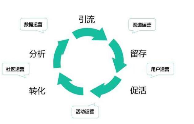 网络推广的意义和目的,为什么在互联网做推广赚钱。 SEO关键词 网络推广的意义和目的,为什么在互联网做推广赚钱。 网络推广的意义和目的,为什么在互联网做推广赚钱。 SEO关键词
