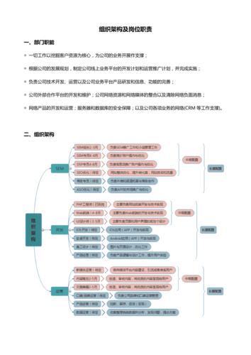 市场部,网络部,政企部哪个好,为什么选择来网络部工作。 网站建设公司 市场部,网络部,政企部哪个好,为什么选择来网络部工作。 市场部,网络部,政企部哪个好,为什么选择来网络部工作。 网站建设公司