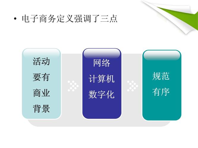 为什么要学习电子商务,企业创建商务网站的原因。 必应SEO 为什么要学习电子商务,企业创建商务网站的原因。 为什么要学习电子商务,企业创建商务网站的原因。 必应SEO