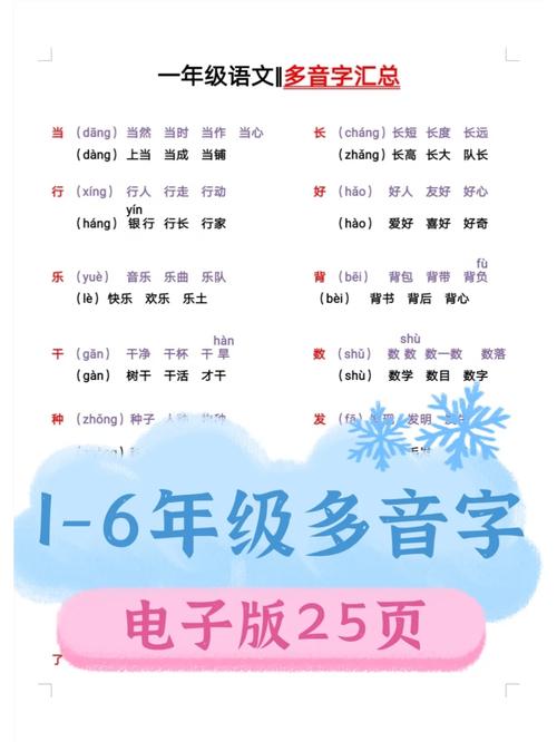 幼儿园学多音字是不是早了,为什么私立学校会教拼音呢。 网站建设公司 幼儿园学多音字是不是早了,为什么私立学校会教拼音呢。 幼儿园学多音字是不是早了,为什么私立学校会教拼音呢。 网站建设公司