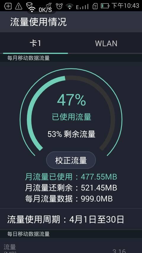 为什么我的手机老是提示以超出流量数据上限,网站为什么会流量超标呢。 百度SEO 为什么我的手机老是提示以超出流量数据上限,网站为什么会流量超标呢。 为什么我的手机老是提示以超出流量数据上限,网站为什么会流量超标呢。 百度SEO