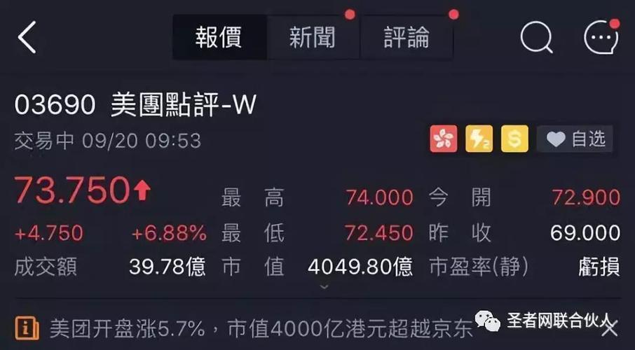 美团上市比小米京东市值大，你怎么看,美团为什么在西安裂变了。 美团上市比小米京东市值大，你怎么看,美团为什么在西安裂变了。 神马SEO