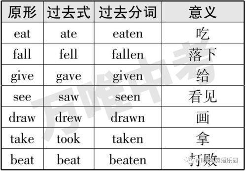 为什么listen的ing形式不用双写,listen为什么不用双写加ing。 SEO关键词 为什么listen的ing形式不用双写,listen为什么不用双写加ing。 为什么listen的ing形式不用双写,listen为什么不用双写加ing。 SEO关键词