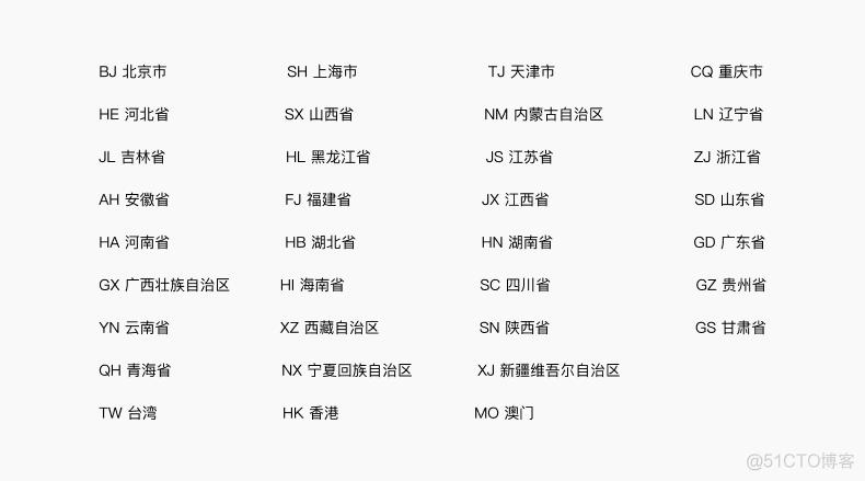 cn是啥意思的缩写,为什么要域名标准化呢。 cn是啥意思的缩写,为什么要域名标准化呢。 必应SEO