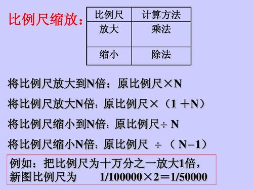 比例尺是一个比吗,比例尺为什么要写成最简比例尺呢。 百度SEO 比例尺是一个比吗,比例尺为什么要写成最简比例尺呢。 比例尺是一个比吗,比例尺为什么要写成最简比例尺呢。 百度SEO