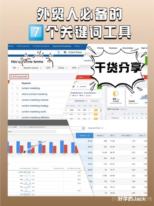关键词竞争分析工具,关键词竞争分析工具有哪些。 SEO关键词 关键词竞争分析工具,关键词竞争分析工具有哪些。 关键词竞争分析工具,关键词竞争分析工具有哪些。 SEO关键词
