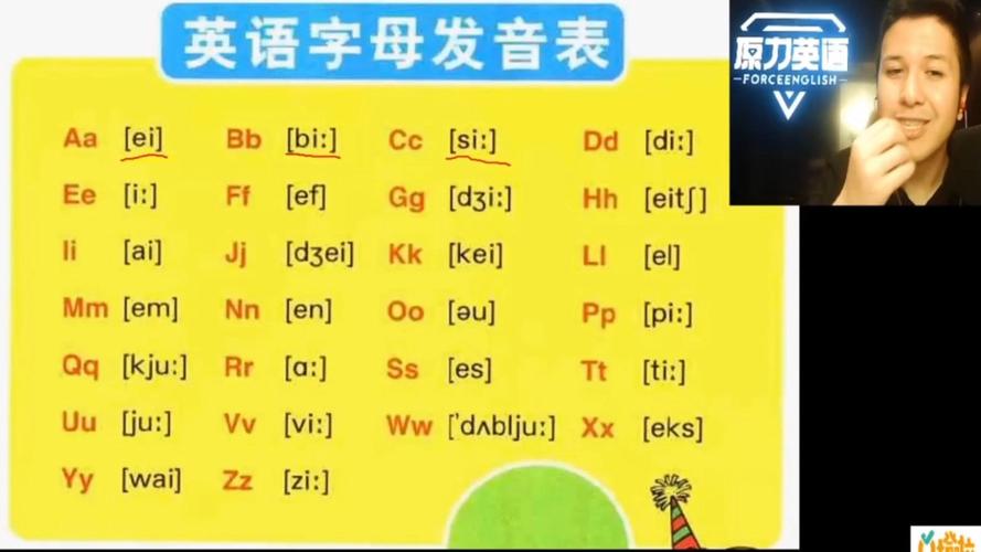 三年级字母原声字母的单词有哪些,。 SEO关键词 三年级字母原声字母的单词有哪些,。 三年级字母原声字母的单词有哪些,。 SEO关键词
