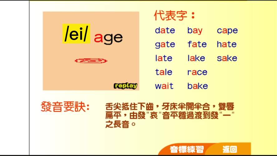 在英语里面,元音字母a有几种发音,paper为什么a发元音。 SEO关键词 在英语里面,元音字母a有几种发音,paper为什么a发元音。 在英语里面,元音字母a有几种发音,paper为什么a发元音。 SEO关键词