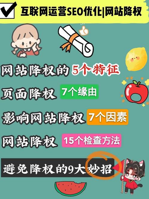 网站可能被降权了，怎么办,网站为什么会降权呢。 网站可能被降权了，怎么办,网站为什么会降权呢。 SEO关键词