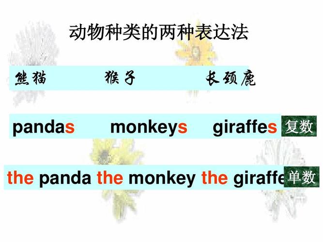 the monkeys 用单数还是复数,为什么猴子不用复数。 百度SEO the monkeys 用单数还是复数,为什么猴子不用复数。 the monkeys 用单数还是复数,为什么猴子不用复数。 百度SEO