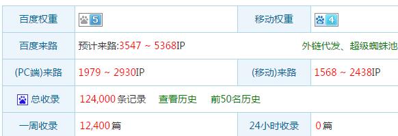 什么叫域名地址,老域名没有被百度收录。 神马SEO 什么叫域名地址,老域名没有被百度收录。 什么叫域名地址,老域名没有被百度收录。 神马SEO