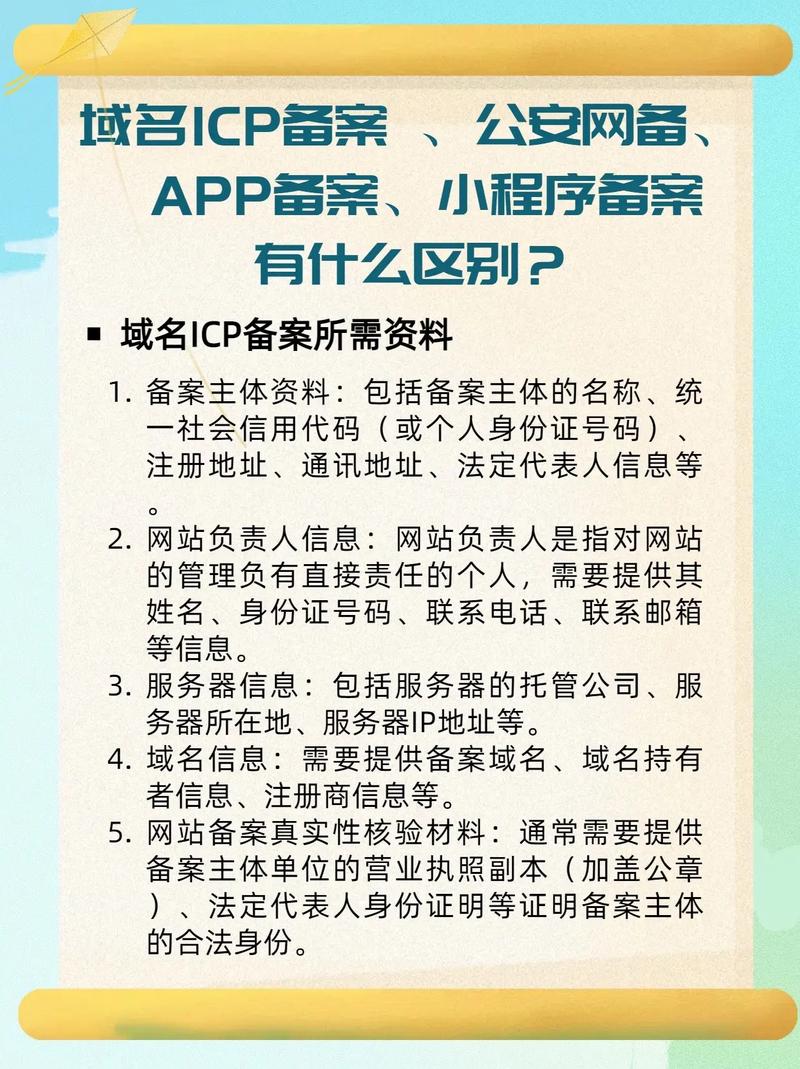 小程序怎么办理icp经营许可证,小程序为什么需要域名。 小程序怎么办理icp经营许可证,小程序为什么需要域名。 百度SEO