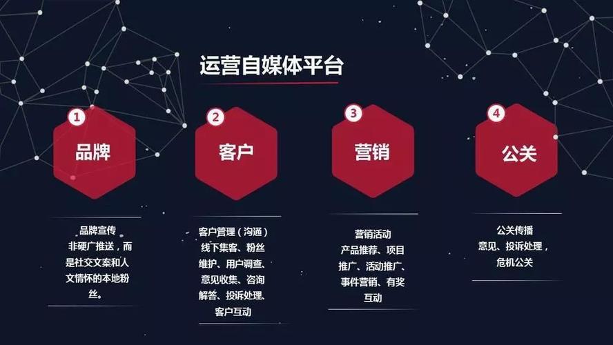 为什么新媒体更能刺激经济发展,为什么会有新媒体运营。 SEO关键词 为什么新媒体更能刺激经济发展,为什么会有新媒体运营。 为什么新媒体更能刺激经济发展,为什么会有新媒体运营。 SEO关键词