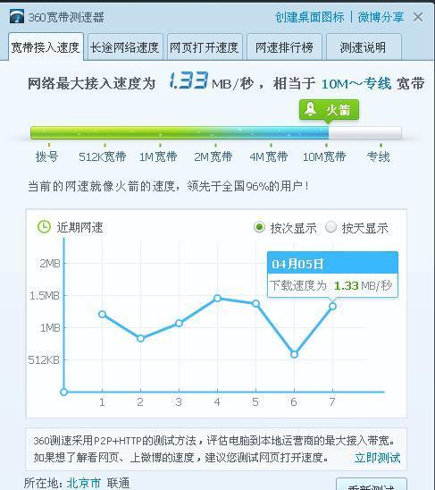 为什么在深圳市的有些地区,4G比3G网络还慢,深圳为什么网速这么慢。 搜狗SEO 为什么在深圳市的有些地区,4G比3G网络还慢,深圳为什么网速这么慢。 为什么在深圳市的有些地区,4G比3G网络还慢,深圳为什么网速这么慢。 搜狗SEO