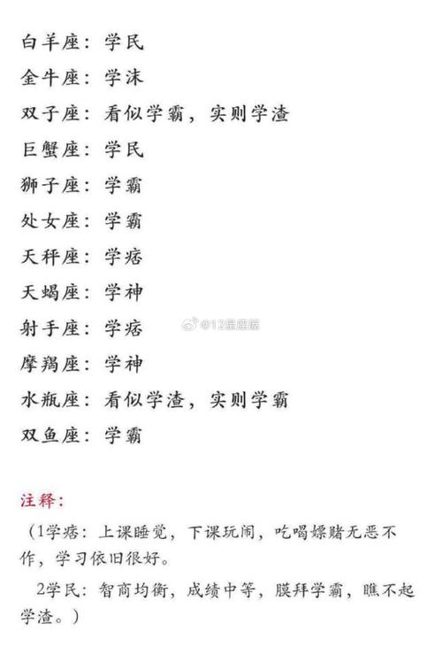 天秤座是学霸还是学渣,天秤座为什么是学渣男。 神马SEO 天秤座是学霸还是学渣,天秤座为什么是学渣男。 天秤座是学霸还是学渣,天秤座为什么是学渣男。 神马SEO