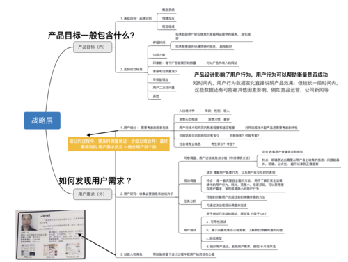用户体验的四个维度包括,用户体验为什么重要呢。 用户体验的四个维度包括,用户体验为什么重要呢。 百度SEO
