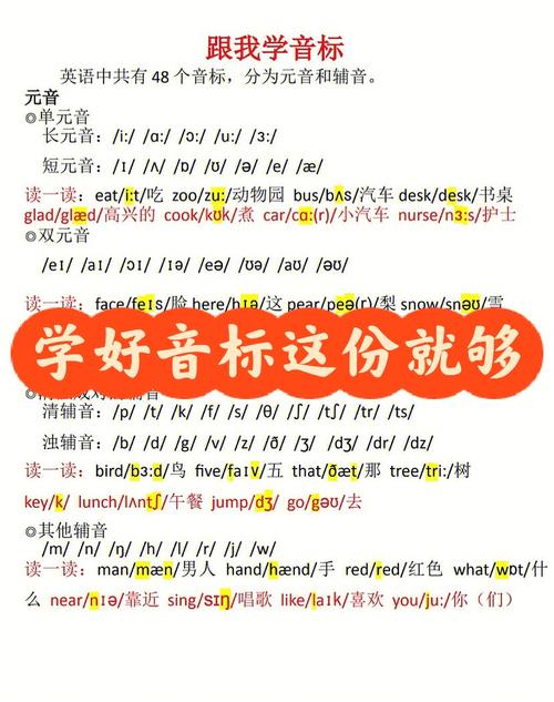make的音标和Apple音标其中a的发音相同吗,alphabock字母积木。 神马SEO make的音标和Apple音标其中a的发音相同吗,alphabock字母积木。 make的音标和Apple音标其中a的发音相同吗,alphabock字母积木。 神马SEO