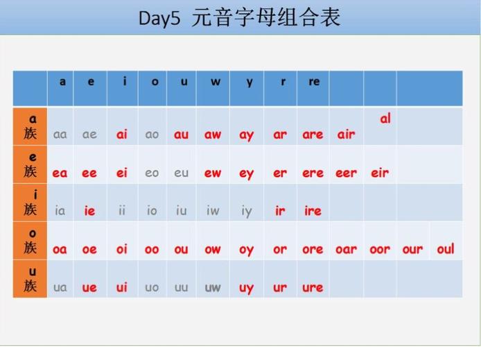 三重音节,double有几个音节。 网站建设公司 三重音节,double有几个音节。 三重音节,double有几个音节。 网站建设公司
