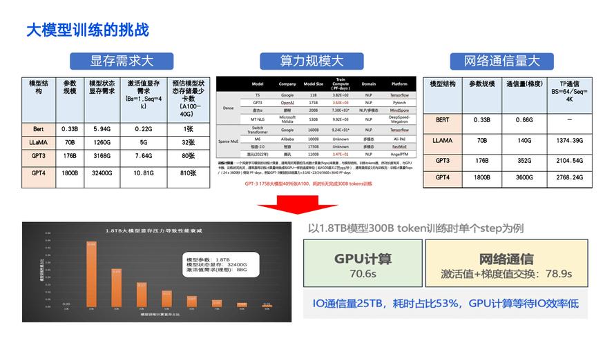 网络优化工程师发展前景怎么样,网络优化为什么时间长了会卡顿。 网站建设公司 网络优化工程师发展前景怎么样,网络优化为什么时间长了会卡顿。 网络优化工程师发展前景怎么样,网络优化为什么时间长了会卡顿。 网站建设公司