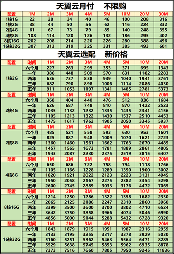 vps是什么?怎么服务器租用托管,为什么vps会有托管费呢。 必应SEO vps是什么?怎么服务器租用托管,为什么vps会有托管费呢。 vps是什么?怎么服务器租用托管,为什么vps会有托管费呢。 必应SEO
