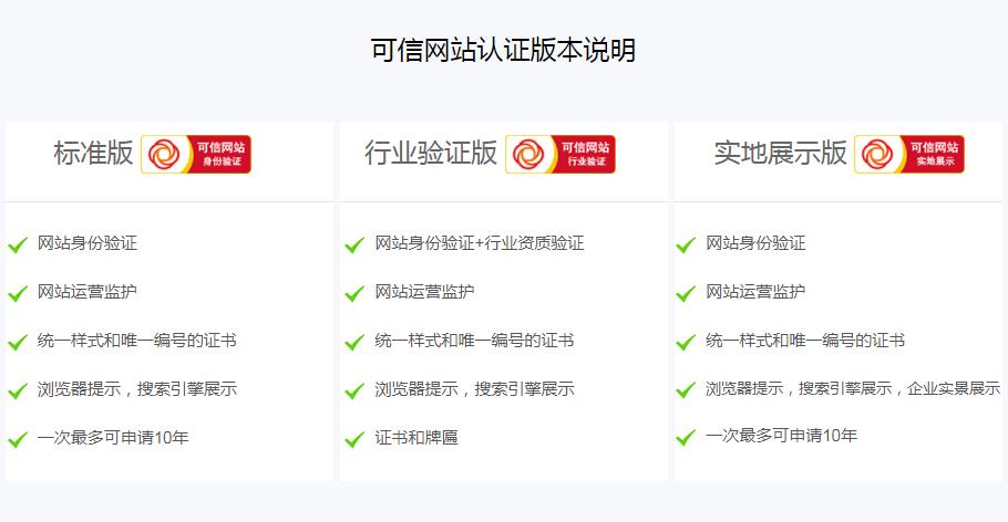 什么是可信网站?怎么申请认证,为什么做可信网站的人多。 SEO关键词 什么是可信网站?怎么申请认证,为什么做可信网站的人多。 什么是可信网站?怎么申请认证,为什么做可信网站的人多。 SEO关键词