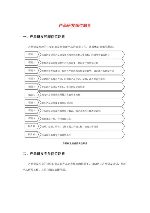 产品研发中心职责,为什么建设企业研发中心这么重要。 搜狗SEO 产品研发中心职责,为什么建设企业研发中心这么重要。 产品研发中心职责,为什么建设企业研发中心这么重要。 搜狗SEO