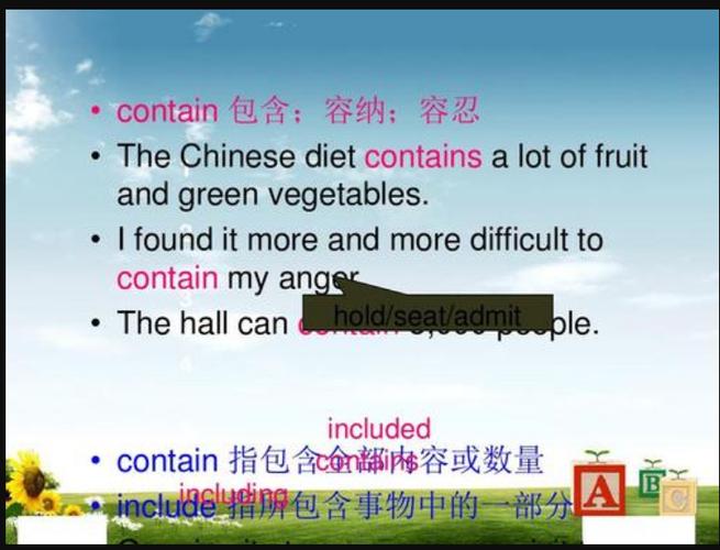included和including的区别,including为什么要加ing。 网站建设公司 included和including的区别,including为什么要加ing。 included和including的区别,including为什么要加ing。 网站建设公司