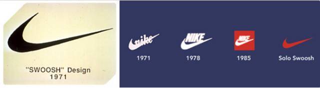 nike有几个标志,为什么耐克衣服英文字母不一样。 SEO关键词 nike有几个标志,为什么耐克衣服英文字母不一样。 nike有几个标志,为什么耐克衣服英文字母不一样。 SEO关键词