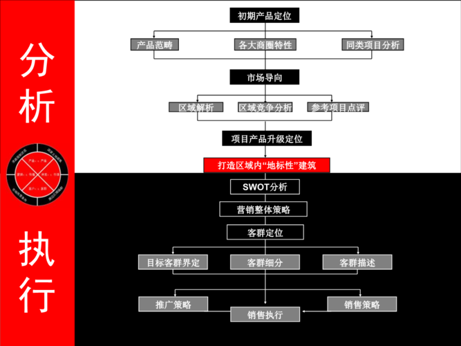 推式销售的利弊,企业不应为什么做营销策划。 搜狗SEO 推式销售的利弊,企业不应为什么做营销策划。 推式销售的利弊,企业不应为什么做营销策划。 搜狗SEO